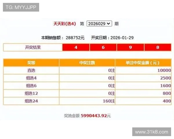 福彩开奖时间图:最新官方公告与详细时刻表 福彩开奖时间图:最新官方公告与详细时刻表